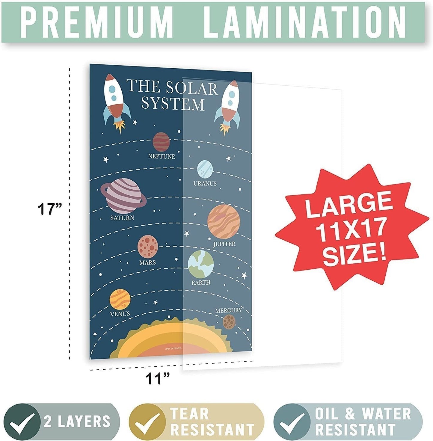 🔥50% OFF | PRESCHOOL LEARNING POSTER SET 📚